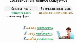 Составное глагольное сказуемое (8 класс, видеоурок-презентация)