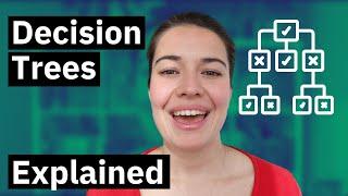 How Do Decision Trees Work (Simple Explanation) - Learning and Training Process