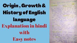 Origin, Growth, and History of English Language | Growth of English language | Origin of English