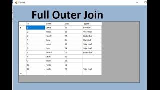 VB.Net: How to display all data from two tables sql database in Datagridview using Full Outer Join