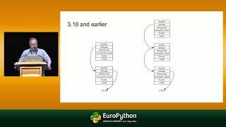 How we are making Python 3.11 faster - presented by Mark Shannon