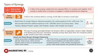 Synergy - Types of Synergy and Evaluation of Synergy