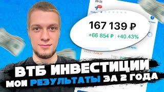 ВТБ Мои Инвестиции: Результаты инвестиций в акции за 2 года. Сколько получилось заработать?