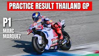 Practice Thailand GP 2024 Results | Motogp Thailand #thailandgp