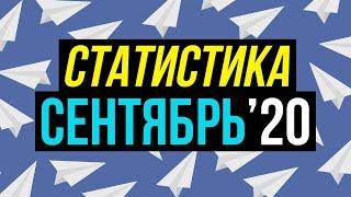 Статистика прогнозов на спорт от Виталия Зимина за сентябрь 2020 года.