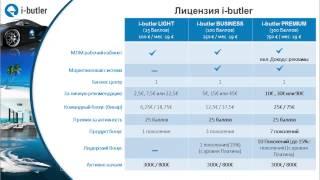 Краткая и понятная 15 минутная  презентация i-butler