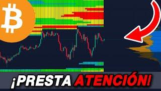 SIGUIENTE MOVIMIENTO DE BITCOIN HOY  TE LO EXPLICO!