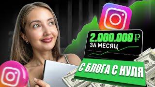 КАК ЗАРАБОТАТЬ НА БЛОГЕ С НУЛЯ? Пошаговый план / МОЯ СИСТЕМА на 2.000.000₽ в месяц