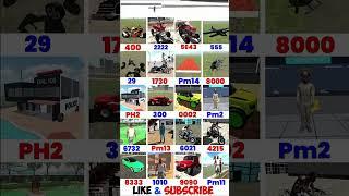Real codeIndian bike driving 3d all new cheat code update + plugin cheat code | indian bike 3d