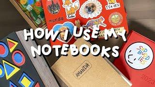 how i use my notebooks | art journal, planner, diary  .*