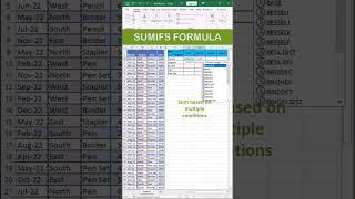 Sumifs formula in excel | Excel formula #shorts #sumifs