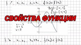 Свойства функции - 9 класс алгебра