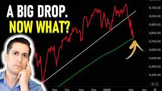 Has the Market Crash of 2025 just Started? (a major warning signal)