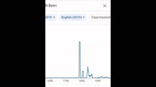 Google Books Ngram Viewer Meme(Tiktok video)Mr.been #shorts