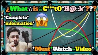 What is Cheto Hack | Buy or Not in 8 Ball pool | By A R Rehman 