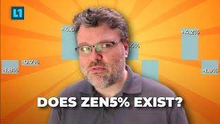 Gaming on ZEN 4 to ZEN 5: Windows vs Linux