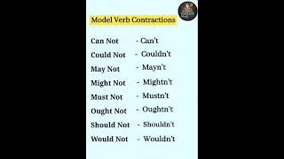 Model Verb Contractions  #englishforbeginners #spokenenglish #modelverb