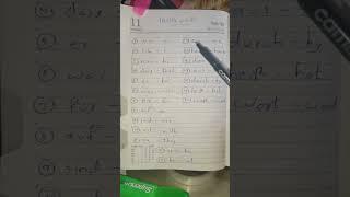 1 minute German to 1000 words ||E1#learning #lernen #germanforbeginners #germany #germanvocabulary