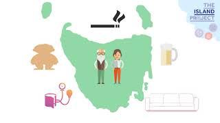 What is the ISLAND Project