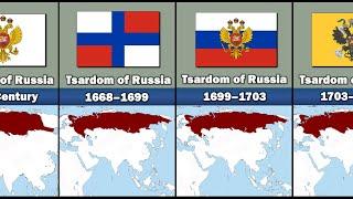 Evolution of The Russian Flag / Эволюция российского флага