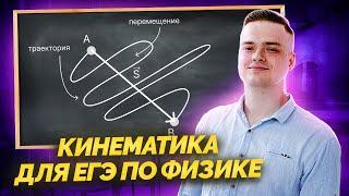 Вся КИНЕМАТИКА за 30 минут I ЕГЭ по Физике для 10 класса I Умскул