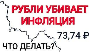 Рубль обесценивается: что делать?  Рост цен 2021 убивает наши накопления! Девальвация рубля 2021.