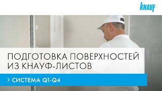 Система Q1-Q4. Подготовка поверхностей из КНАУФ-листов под финишные покрытия