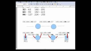Subnet a Network in Packet Tracer - Cisco CCNA