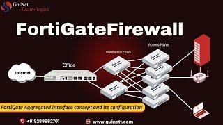 FortiGate Aggregated interface concept and its configuration