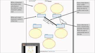 Story Map