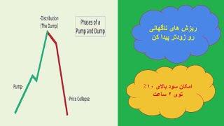 دیگه نگران ریزش بازار نباش/ RSI Indicator #2