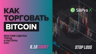 Кластерный анализ. Разбор убыточной сделки фьючерсу на Bitcoin за 8.10 на платформе SBProX.