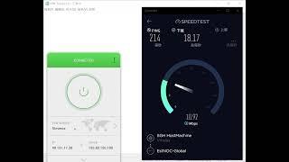 【Private Internet Access VPN】Review Slovenia Speed Test ️️️️