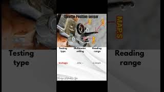 Throttle Position sensor Splendor #bs6 #bs7 #bike #mechanic #automobile #sajir bike guru #service