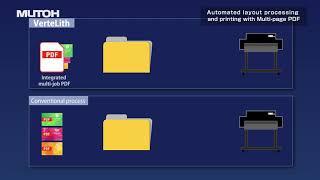 Mutoh VerteLith RIP Software – Workflow Efficiency