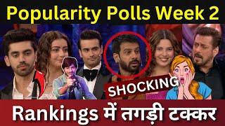 Bigg Boss 18 Popularity Polls Of Week 2 Rankings में तगड़ी टक्कर