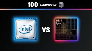 How a CPU Works in 100 Seconds // Apple Silicon M1 vs Intel i9