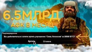 САМЫЙ ВЫГОДНЫЙ АФК СПОСОБ - Х2 АВТОФИНКА! ПУТЬ к ХИККЕ ИСТОКА #24 (АРИЗОНА РП)