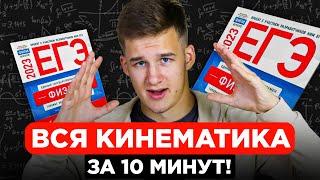 Вся КИНЕМАТИКА для ЕГЭ и ОГЭ с нуля за 10 минут!