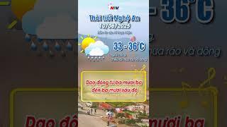 Thời tiết Nghệ An hôm nay - 10/06/2025