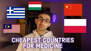 Cheapest Countries to Study Medicine/MBBS Abroad (Most Affordable Medical Schools)