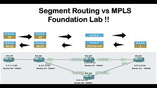 Segment Routing Foundation Lab Config(Cisco IOS-XE & IOS-XR routers) # segmentrouting #mpls #cisco