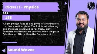 A light pointer fixed to one prong of a tuning fork touches a vertical plate. The fork is set vib...