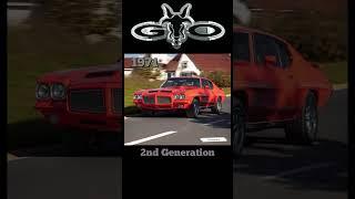 Pontiac GTO Evolution (1964-2006)