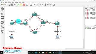 12 OSPF  Routing Configuration  Cisco II Cisco Routing Technology II Enlighten Momin