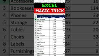 Excel Tricks | Fixed header #shorts 