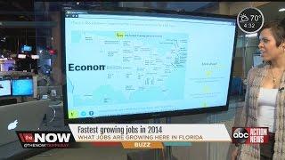 What are the fastest growing jobs in Florida? In the country? #TheNowTampaBay