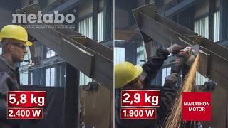 The Metabo Marathon Motor production