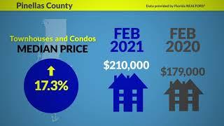 February 2021 Market Statistics Report for Pinellas and Pasco Counties