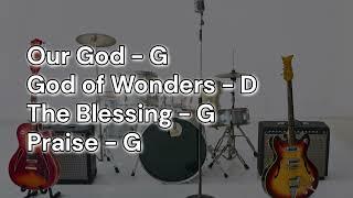 Practice | June 07, 2025 | JRI Worship Team | Jesus Reigns International RVA